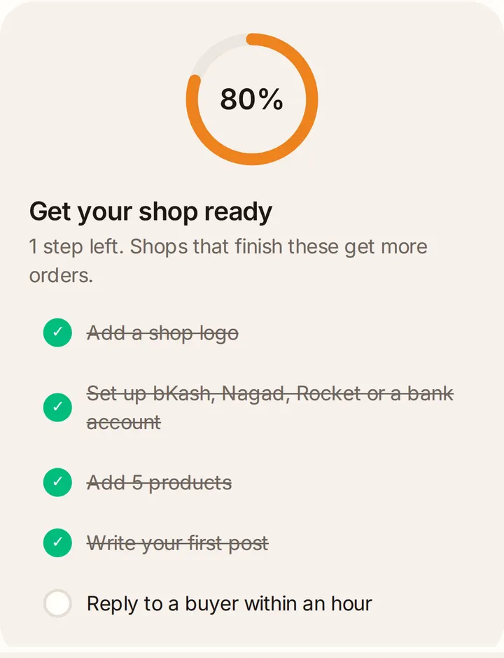 The Get your shop ready checklist